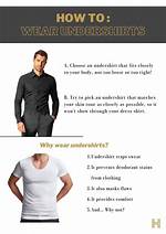 How Do You Wear Clothes More Than Once?
