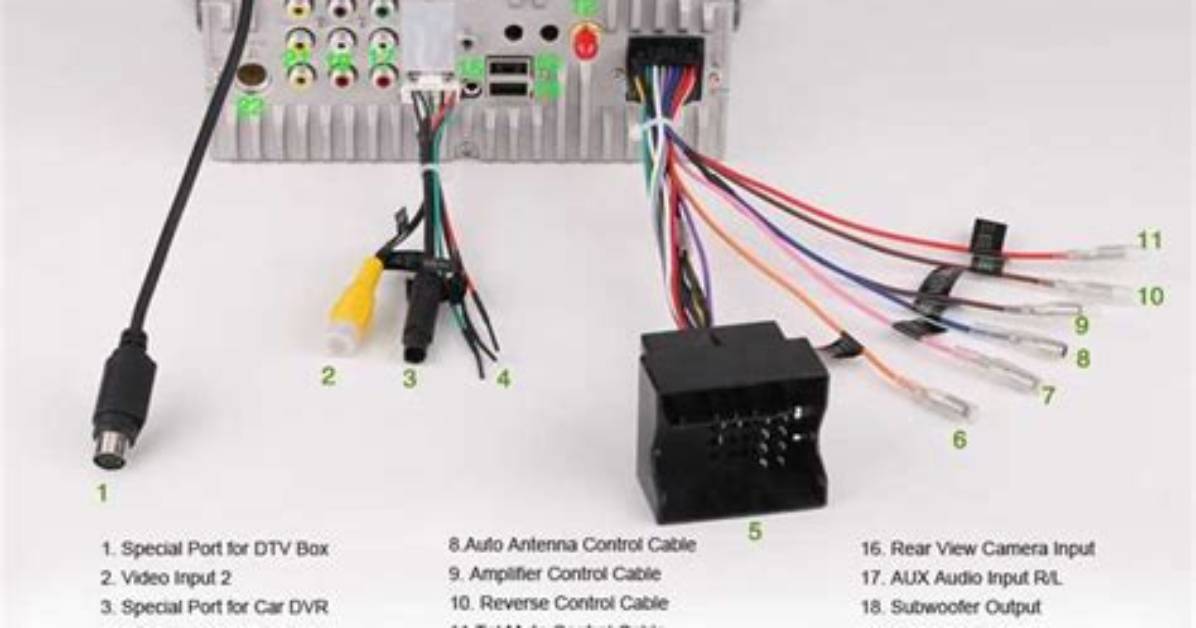 How Does a Head Unit Get Power?