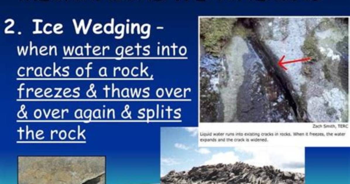 How Does Ice Wedging Break Down Rocks?