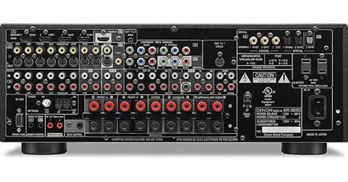 How Does the Denon Avr 2809Ci Home Theater Receiver Work?