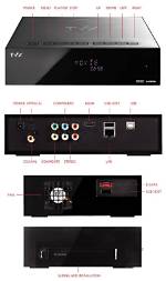 How Does the Dvico Tvix Media Player Work?