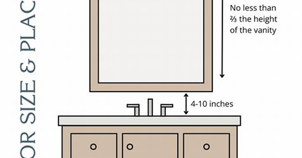 How High Should a Mirror Be Above a Sideboard?