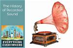 How Is Surround Sound Recorded?