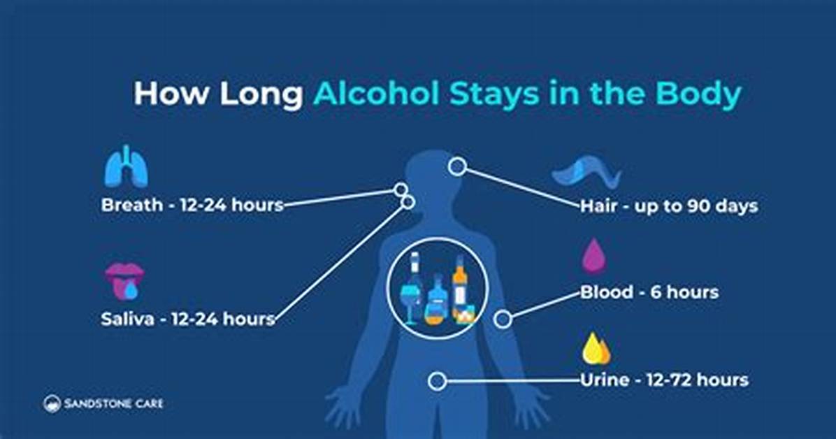 How Long Do You Stay in the Hospital After a Defibrillator?