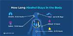 How Long Do You Stay in the Hospital After a Defibrillator?