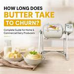 How Long Does It Take to Churn Ice Cream by Hand?