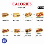 How Many Calories Are in a Cold Stone Ice Cream Cake Batter?