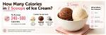 How Many Calories Are in Scoops?