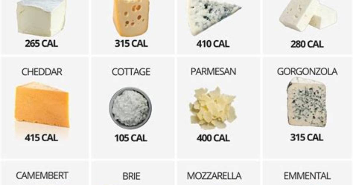 How Many Calories Does a Homemade Cheese Pizza Have?