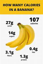 How Many Carbs Are in a Small Piece of Cheddar Cheese?