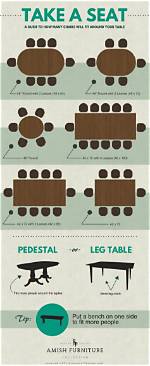 How Many Chairs Can You Fit Around a 54 Round Table?