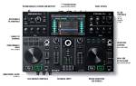 How Many Channels Does a Denon Dj Controller Have?
