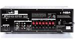 How Many Channels Does Sony Str-Dh740 Av Receiver Have?