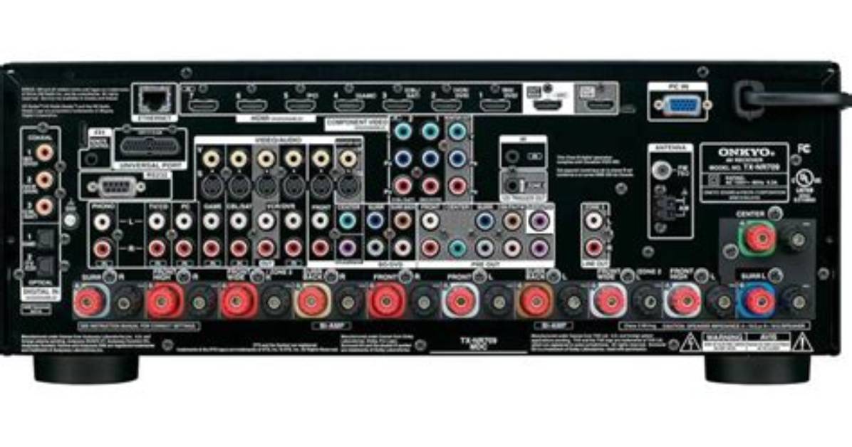 How Many Channels Does the Onkyo Tx-Sr604 Have?