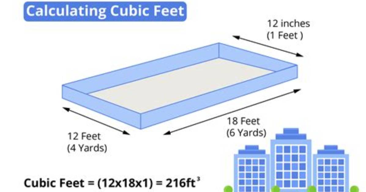 How Many Cubic Feet Is 24×24?