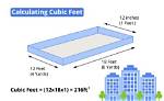 How Many Cubic Feet Is 24×24?