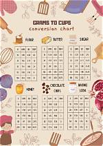 How Many Cups Is 400 Grams of Cream Cheese?