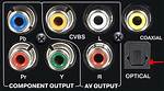 How Many Digital Audio Inputs Does an Avr 247 Have?