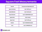 How Many Feet Is One Square Feet?