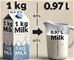 How Many Litres of Milk Does It Take to Make a Litre of Ice Cream?