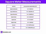How Many Meters Is 30 Square Meters?