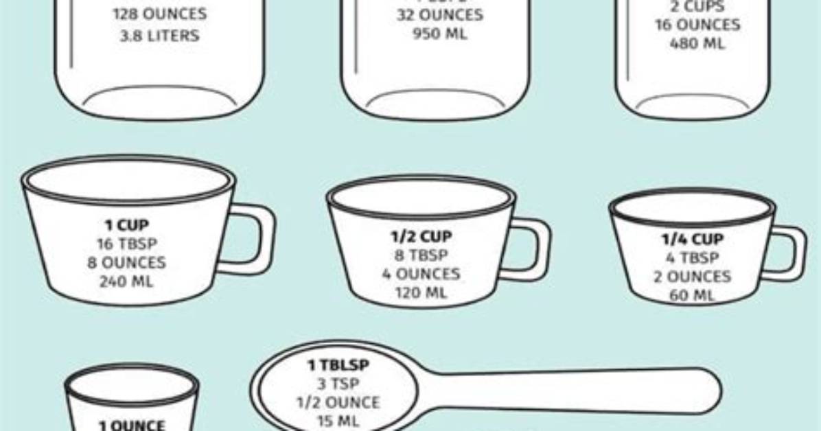 How Many Ounces Are in a Ice Cream Carton?