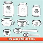How Many Ounces Are in a Ice Cream Carton?