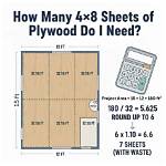 How Many Sheets of Plywood Are in a Cubic Meter?