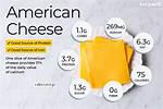 How Many Slices of Cheese Should You Put on a Grilled Cheese Sandwich?
