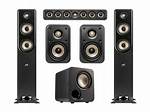 How Many Speakers Are in a Home Theater System?