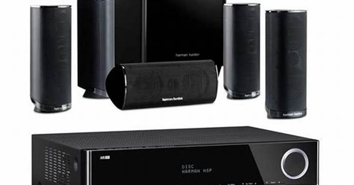 How Many Speakers Does Harman Kardon Avr 146 Have?