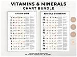 How Many Vitamins and Minerals Are in Ice Cream?