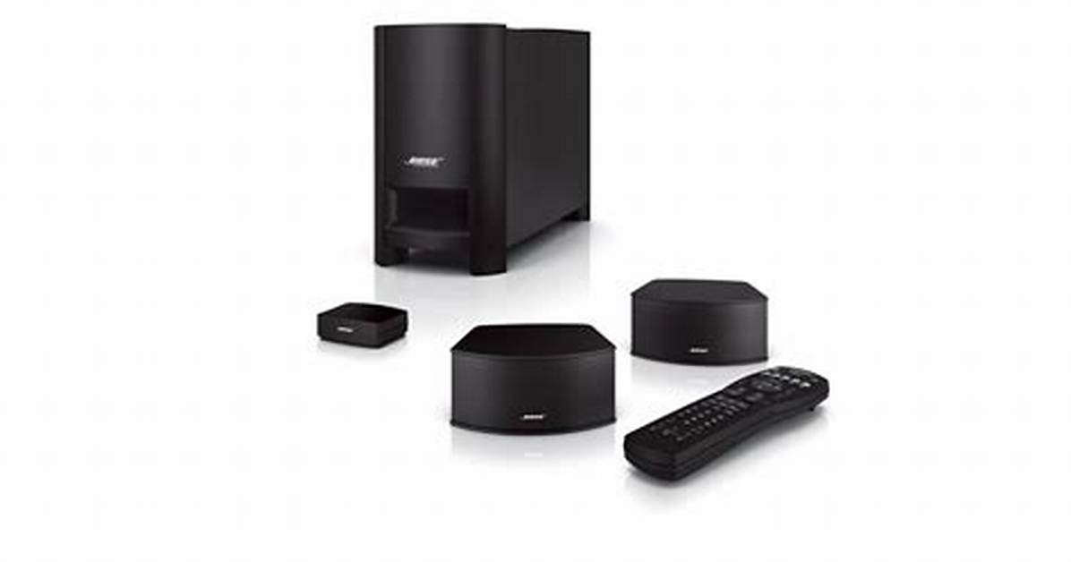 How Many Watts Is the Bose Cinemate Gs Series Ii?