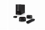How Many Watts Is the Bose Cinemate Gs Series Ii?