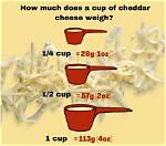 How Much Cheese Makes a Grated Cup?