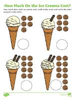 How Much Did Ice Cream Cost in the 60S?