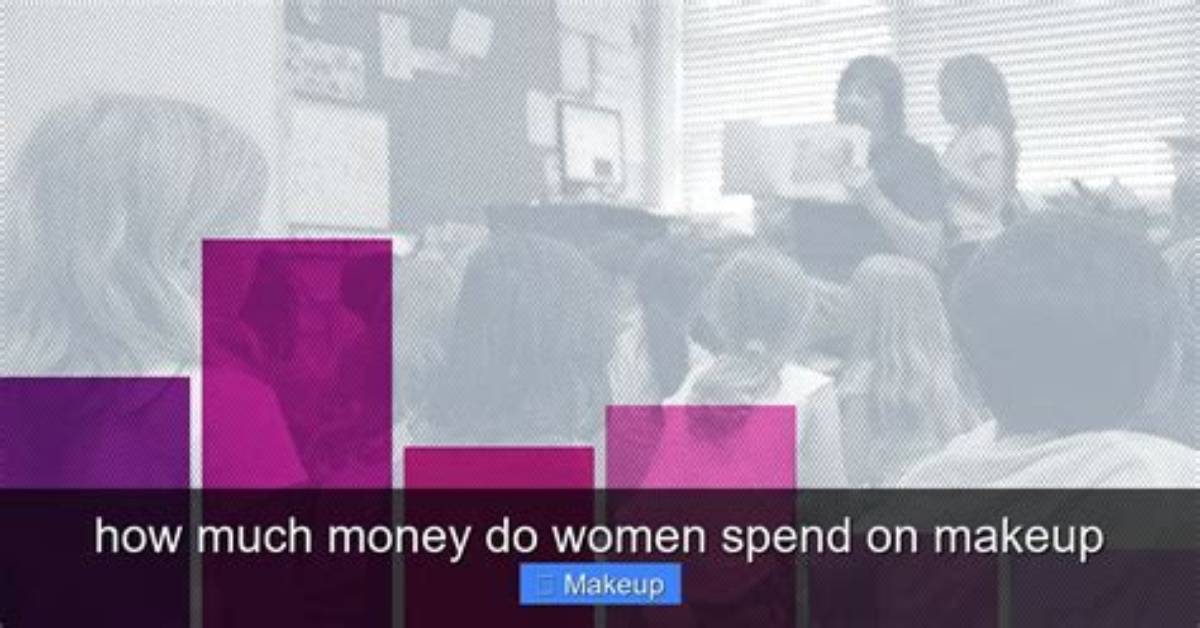 How Much Do Most Women Spend on Clothes per Year?