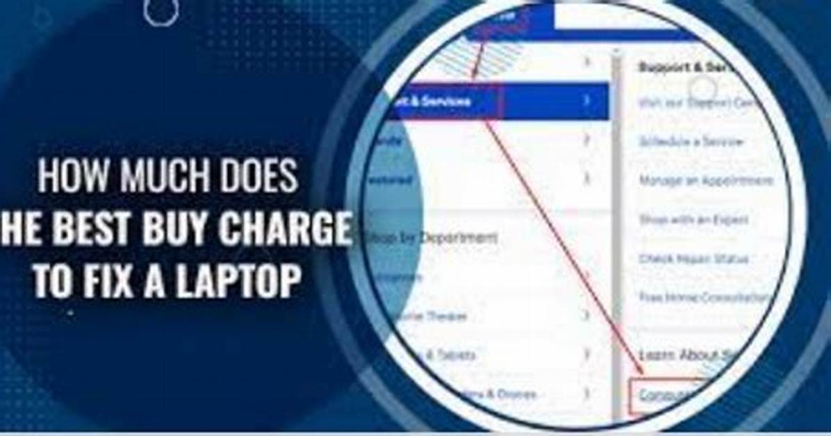 How Much Does Best Buy Charge to Hook up Speakers?