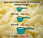 How Much Is 1 Cup of Mozzarella in Grams?