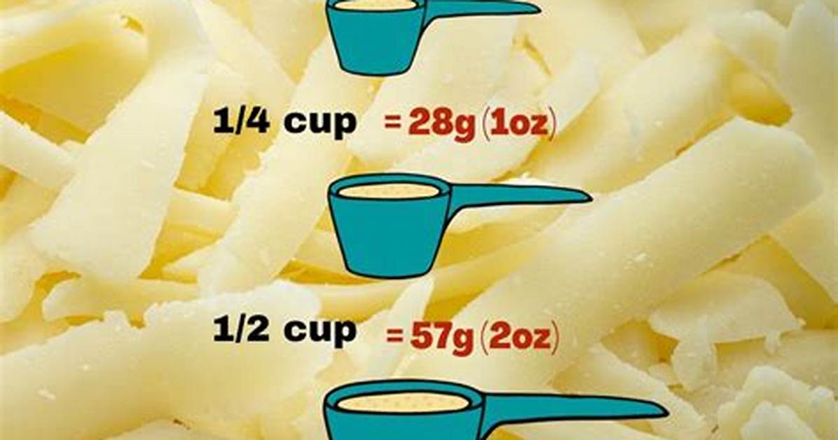 How Much Is 100 Grams of Cheese?