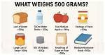 How Much Is 500 Grams of Cheese?