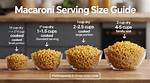 How Much Is One Serving of Macaroni and Cheese?