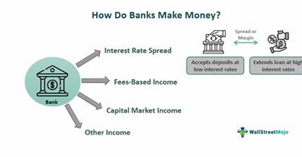 How Much Money Does Carl Banks Make? Latest Carl Banks Net Worth Income Salary