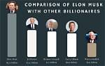 How Much Money Does Montgomery Moran Make? Latest Montgomery Moran Net Worth Income Salary