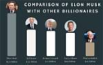 How Much Money Does Randy Pitchford Make? Latest Randy Pitchford Net Worth Income Salary