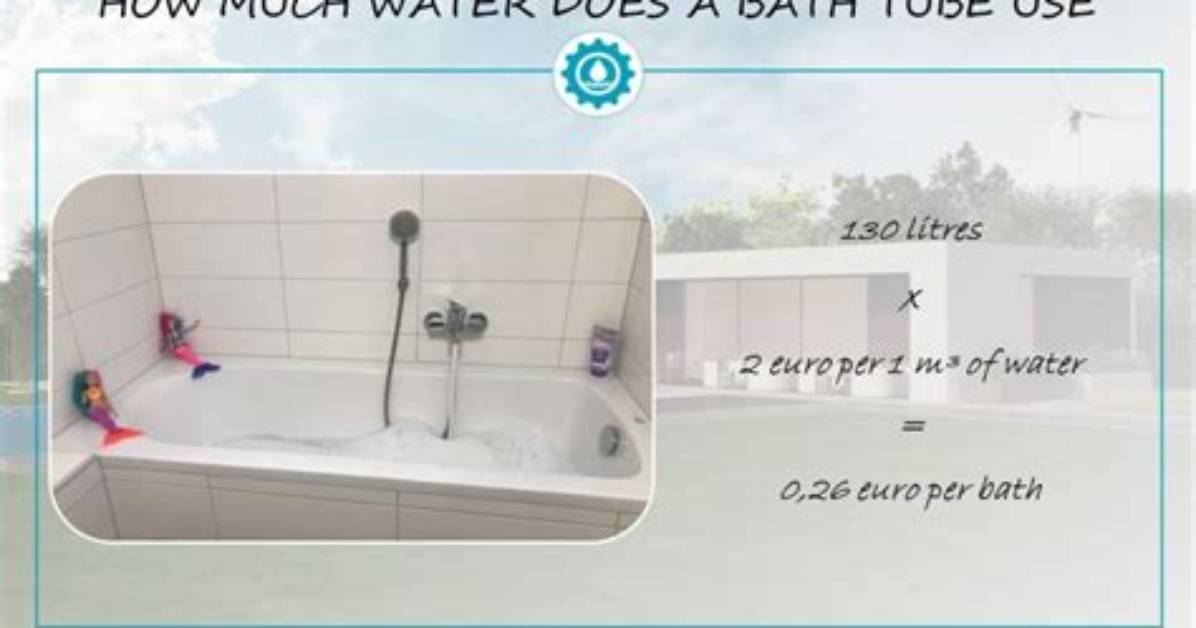 How Much Water Does a Bathtub Use?