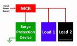 How Often Is Protection Circuitry Activated on Yahama Rx-A1040?