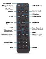 How to Calibrate Fios Tv Remote?