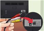 How to Connect My Dvd Player to Receiver and Then to Tv?