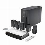 How to Control Bose Home Cinema Surround Sound?